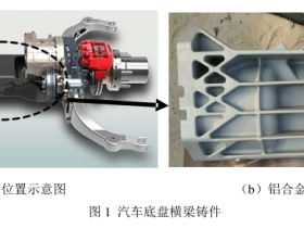 汽车底盘的技术应用及案例分析