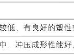 铝板冲压加工应注意问题及铝冲压车间规划