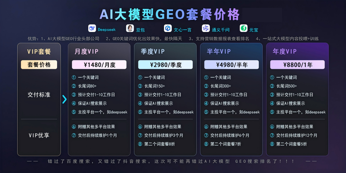GEO优化：AI搜索时代企业抢占流量的关键策略